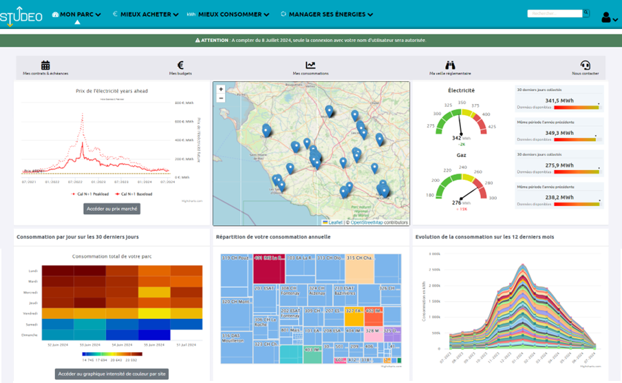 Plateforme de suivi de consommation de l'énergie